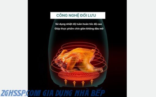 Công Nghệ Chiên Không Dầu Tiên Tiến