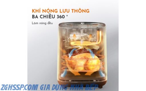 Nồi Chiên Không Dầu Camel 10L được thiết kế với nhiều tính năng an toàn